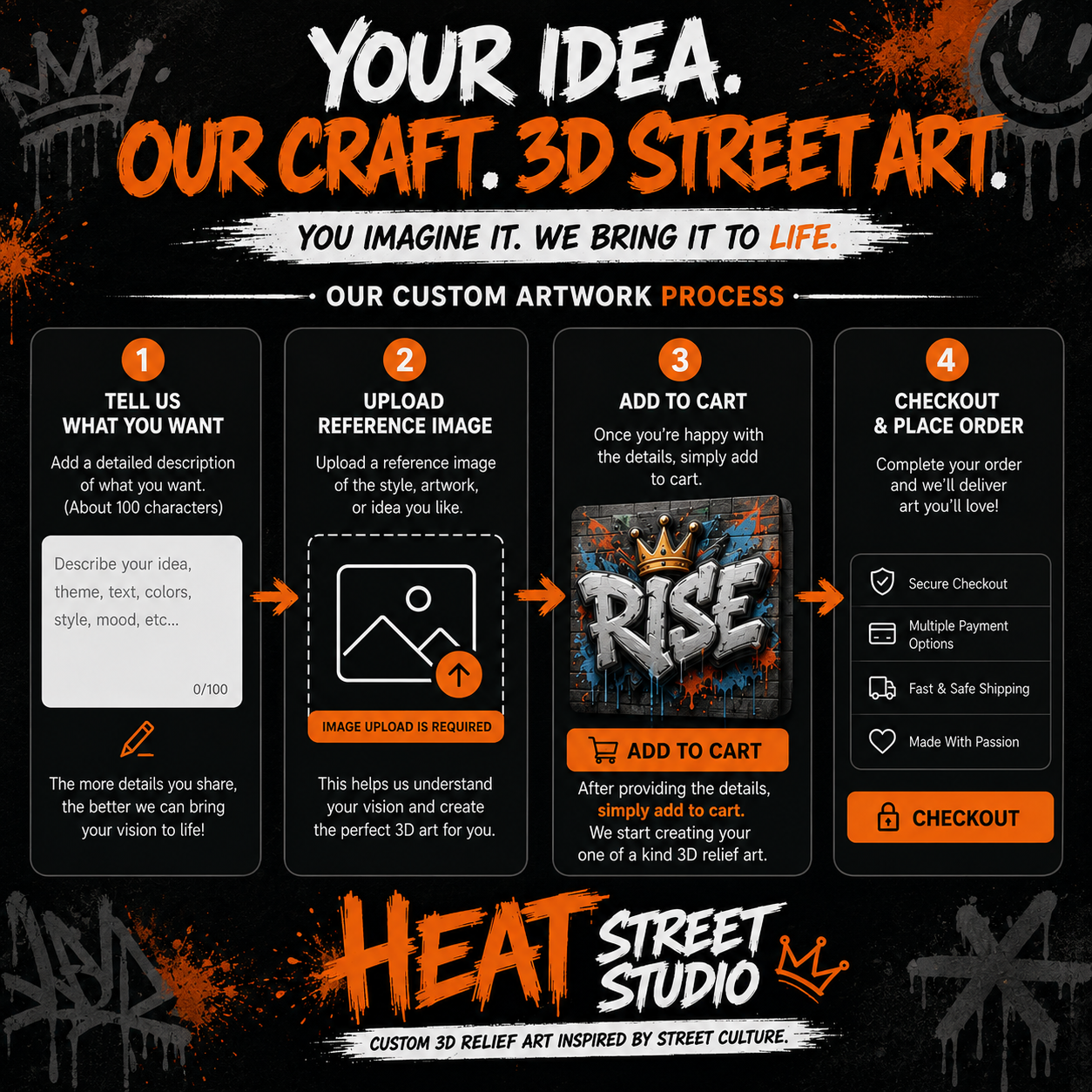 Your Custom Artwork-1 of 1